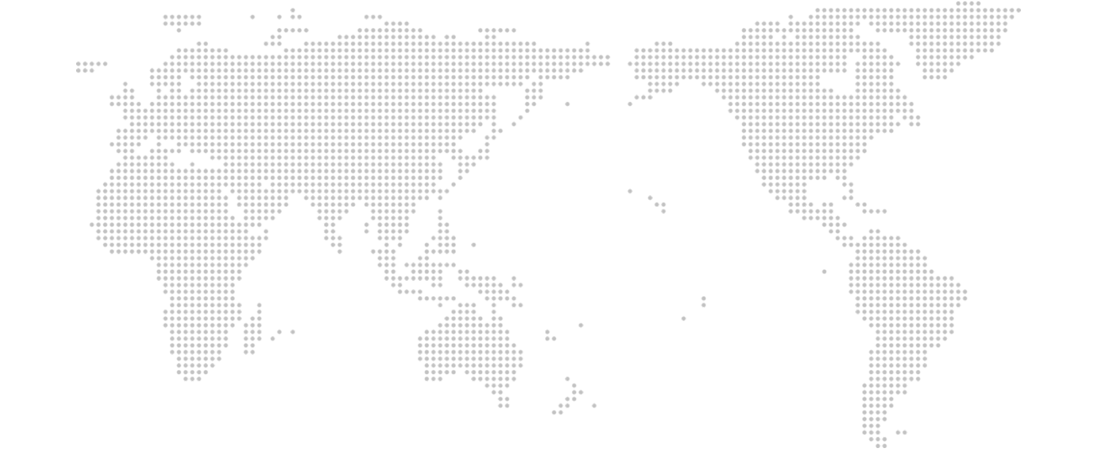 Distribution of Export Destinations