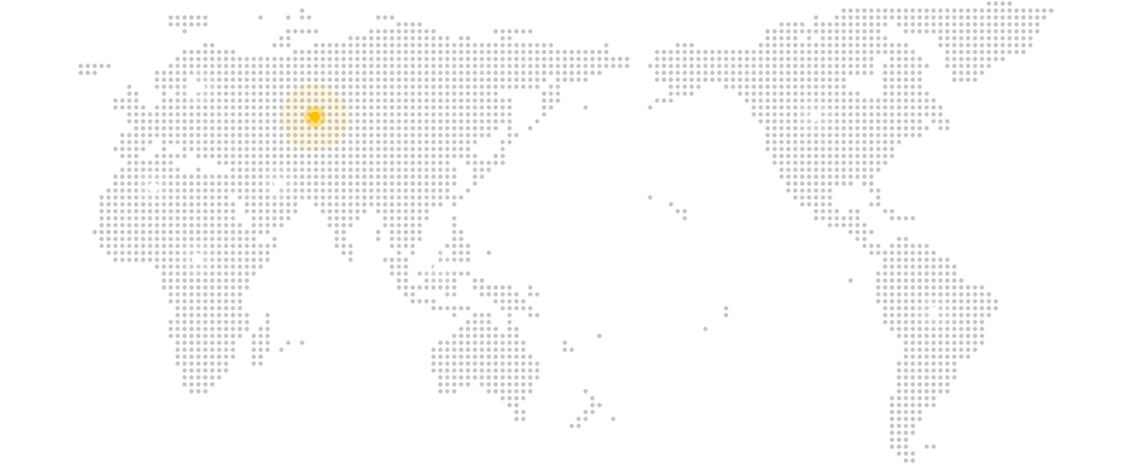 Distribution of Export Destinations