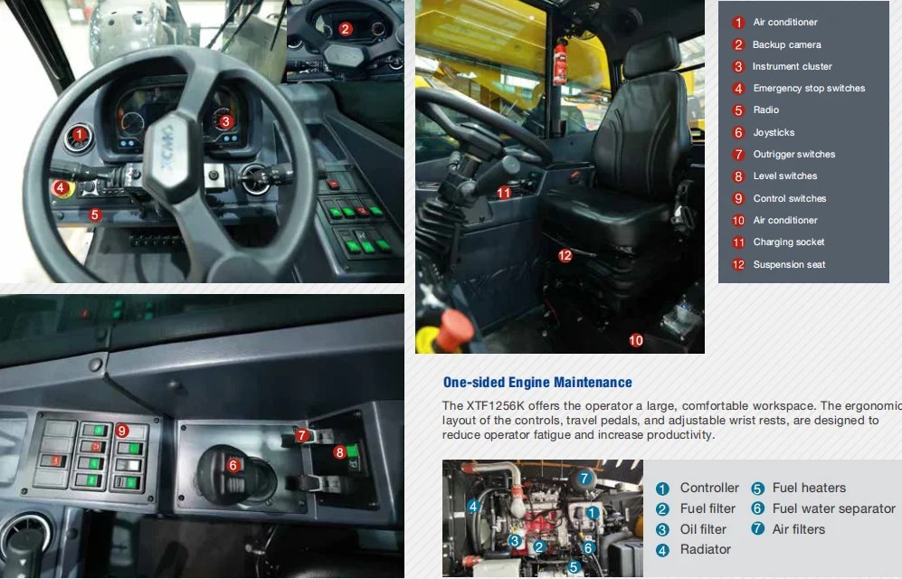 XTF1256K Telehandler Telescopic Forklift Port Machinery